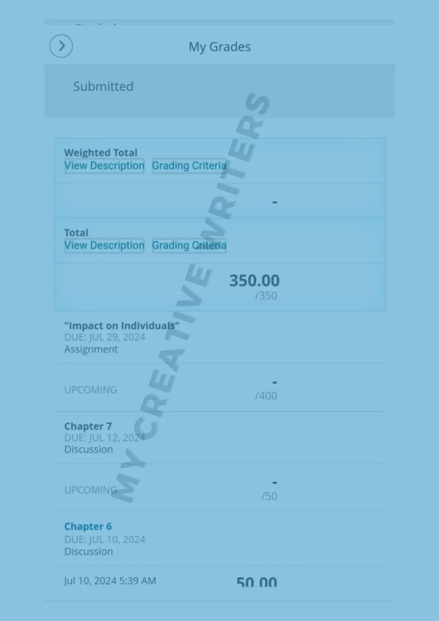 student grades