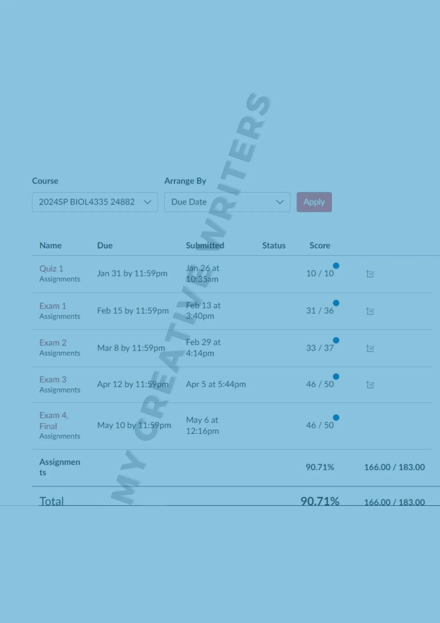 student grades